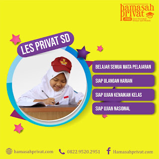 Les Privat SD Bandung 1