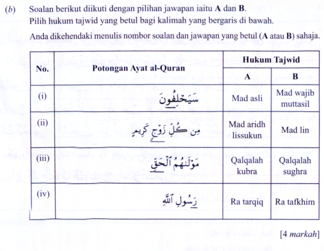 KAEDAH RINGKAS TAJWID SPM / AYAT HAFAZAN SPM: 2015 SOALAN 4