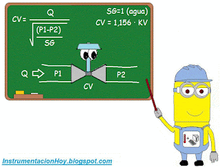 Cálculo válvula