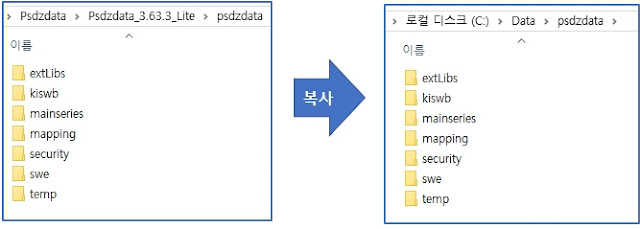 upzip-Psdzdata