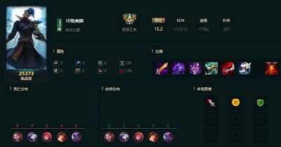 Kayn JG vs Evelynn - CN Super Server 10.25