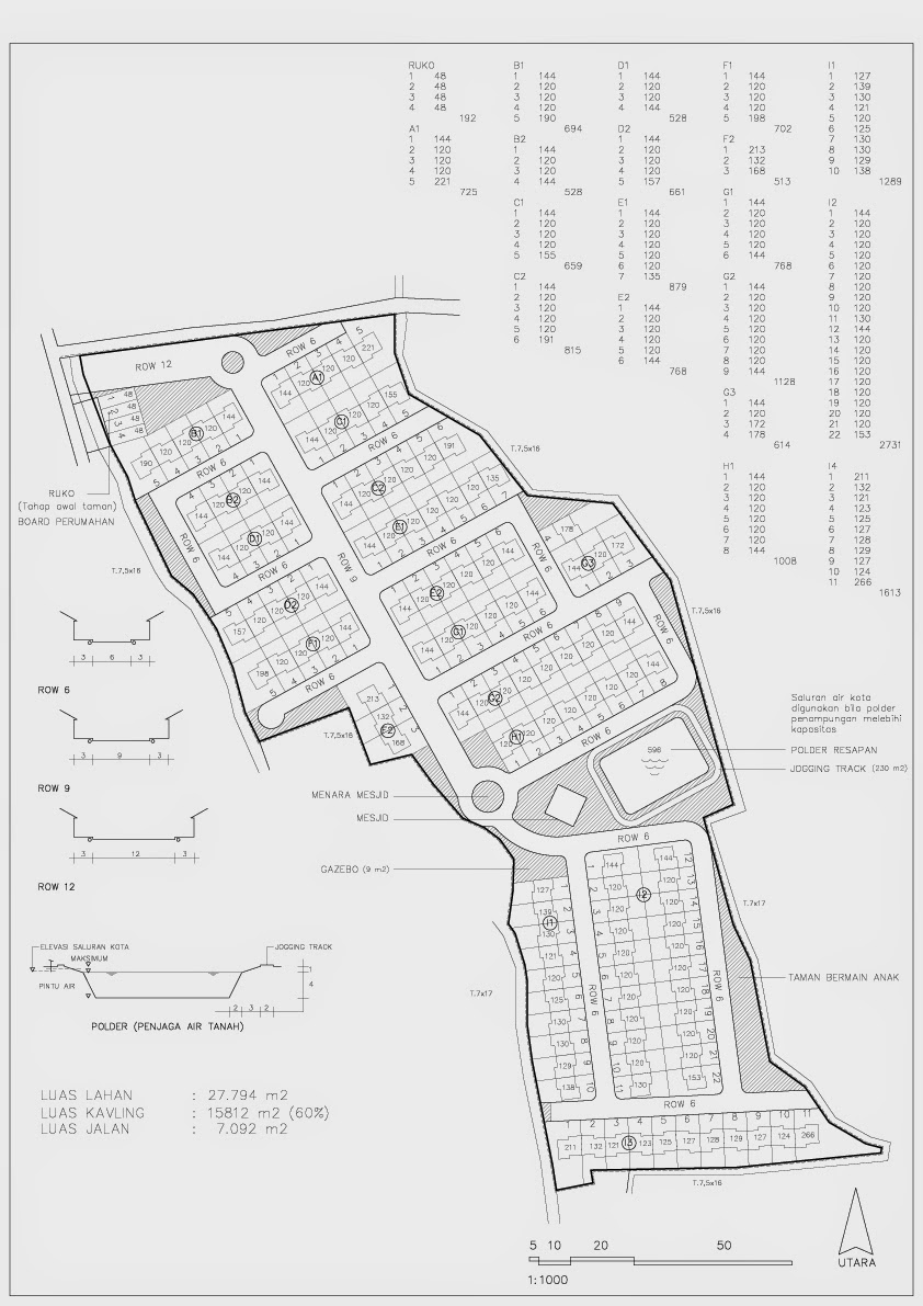 Real Estate Jasa Site Plan