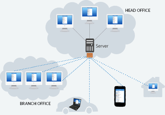 Peer to Peer messenger for office - Output messenger