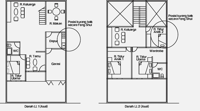 Ukuran Pintu Kamar Tidur Menurut Feng Shui Ide Terbaru!