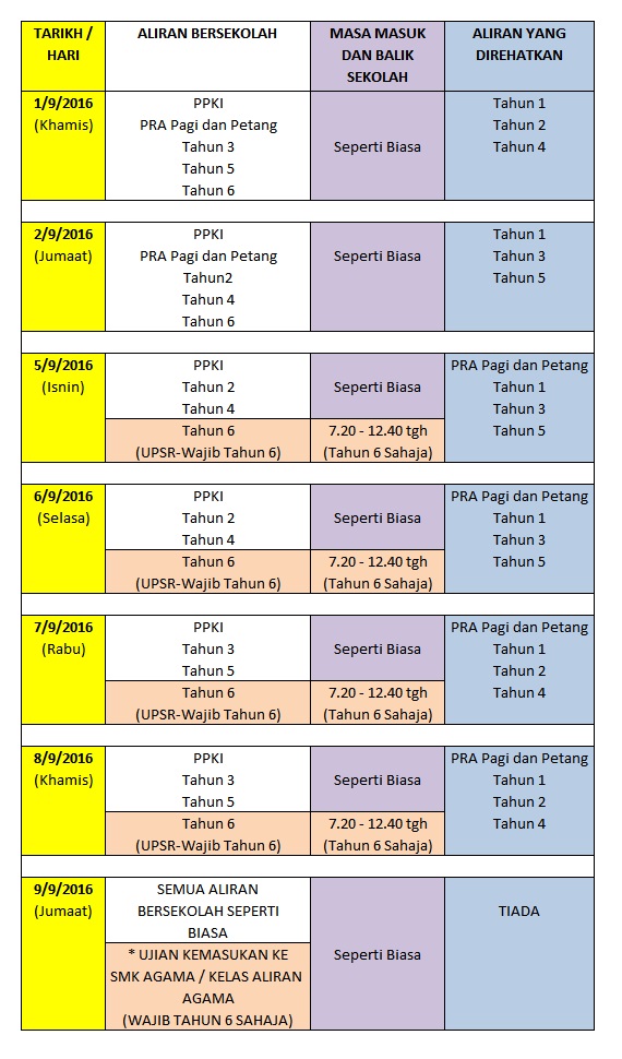 Sekolah Kebangsaan Taman Medan