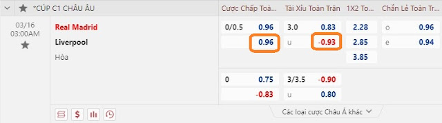 Kèo sáng Cup C1-Real Madrid vs Liverpool, 03h ngày 16/3 Keo-real-liverpool
