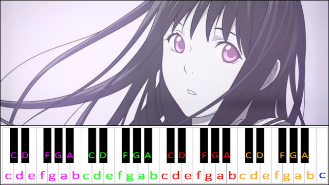 Heart Realize (Noragami Ending) Piano / Keyboard Easy Letter Notes for Beginners