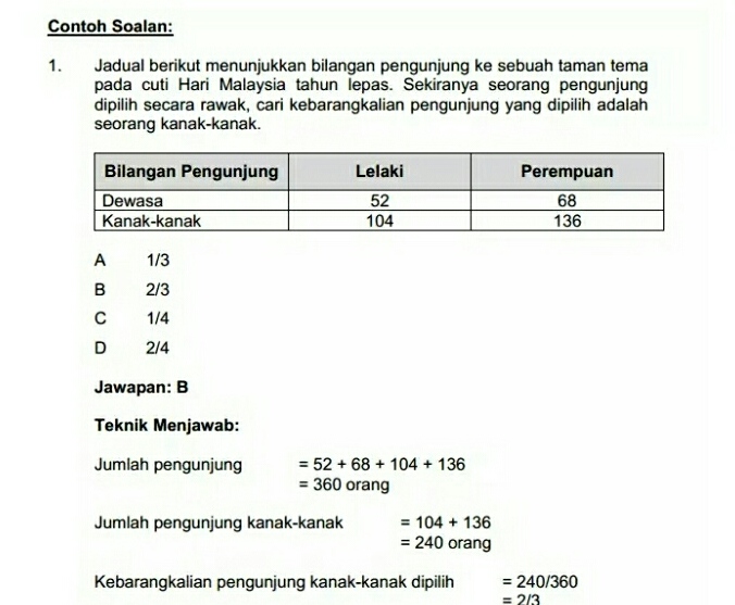 Contoh Soalan Daya Menyelesaikan Masalah Pegawai Imigresen 