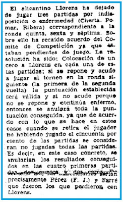 Recorte en Mundo Deportivo de 4 de julio de 1958 sobre el XIX Campeonato de España de Ajedrez 1958