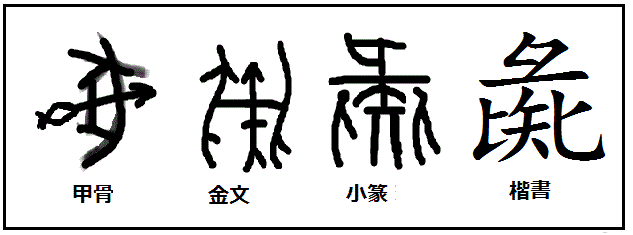 漢字の起源と成り立ち 甲骨文字の秘密 漢字 彘 いのこ の起源と成り立ち 猪 豕 彘 干支では 亥 すべて いのしし 漢字の起源と成り立ち 甲骨文字の秘密 漢字 彘 いのこ の起源と成り立ち 猪 豕 彘 干支では 亥 すべて いのしし