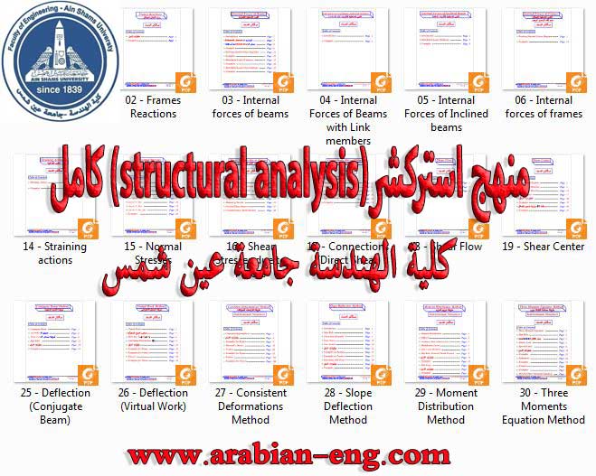 منهج استركشر Structural Analysis كامل جامعة عين شمس