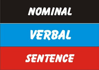 kalimat verbal dan kalimat nominal