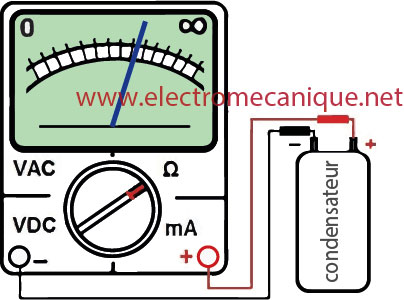 Comment Tester un Condensateur Facilement avec un Multimètre ? – CVR