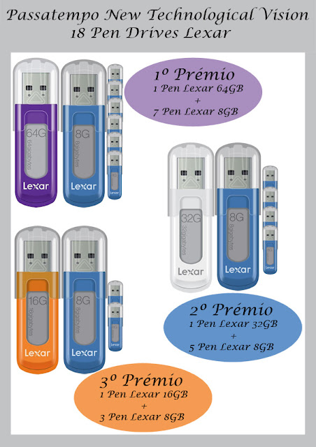 sorteio pen drive portugal brasil março