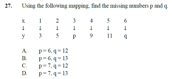 mapping question