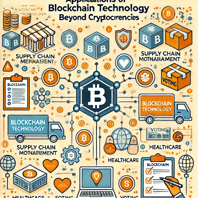 Detailed infographic showing the benefits and applications of blockchain