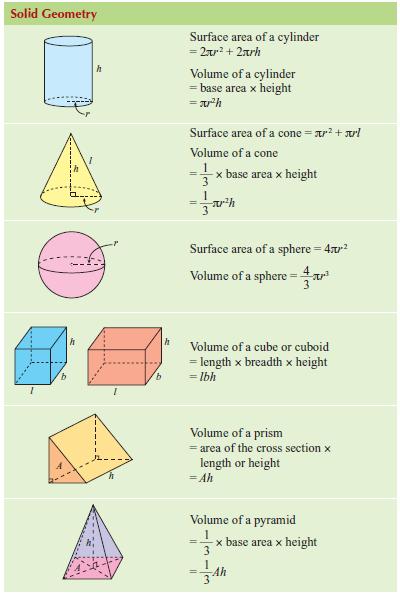 Formula Matematik  Persatuan Matematik