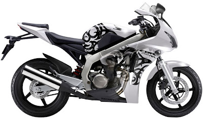 News Honda CBR 250 RR Sportbike