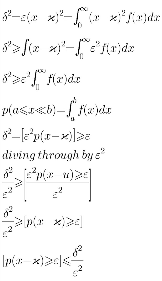 How To Proof The Chebyshev inequality 