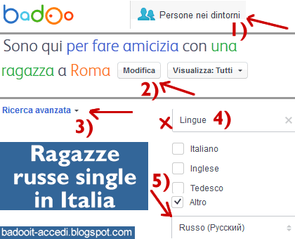 ragazze russe single