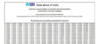 SBI CBO Result 2022 | Interview Call Latter