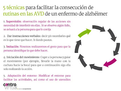 Infografia