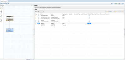 SAP HANA Certifications and Material