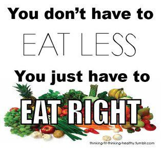 Thropay Nutrition: "You Don't Have To Eat Less, You Just Have To Eat ...