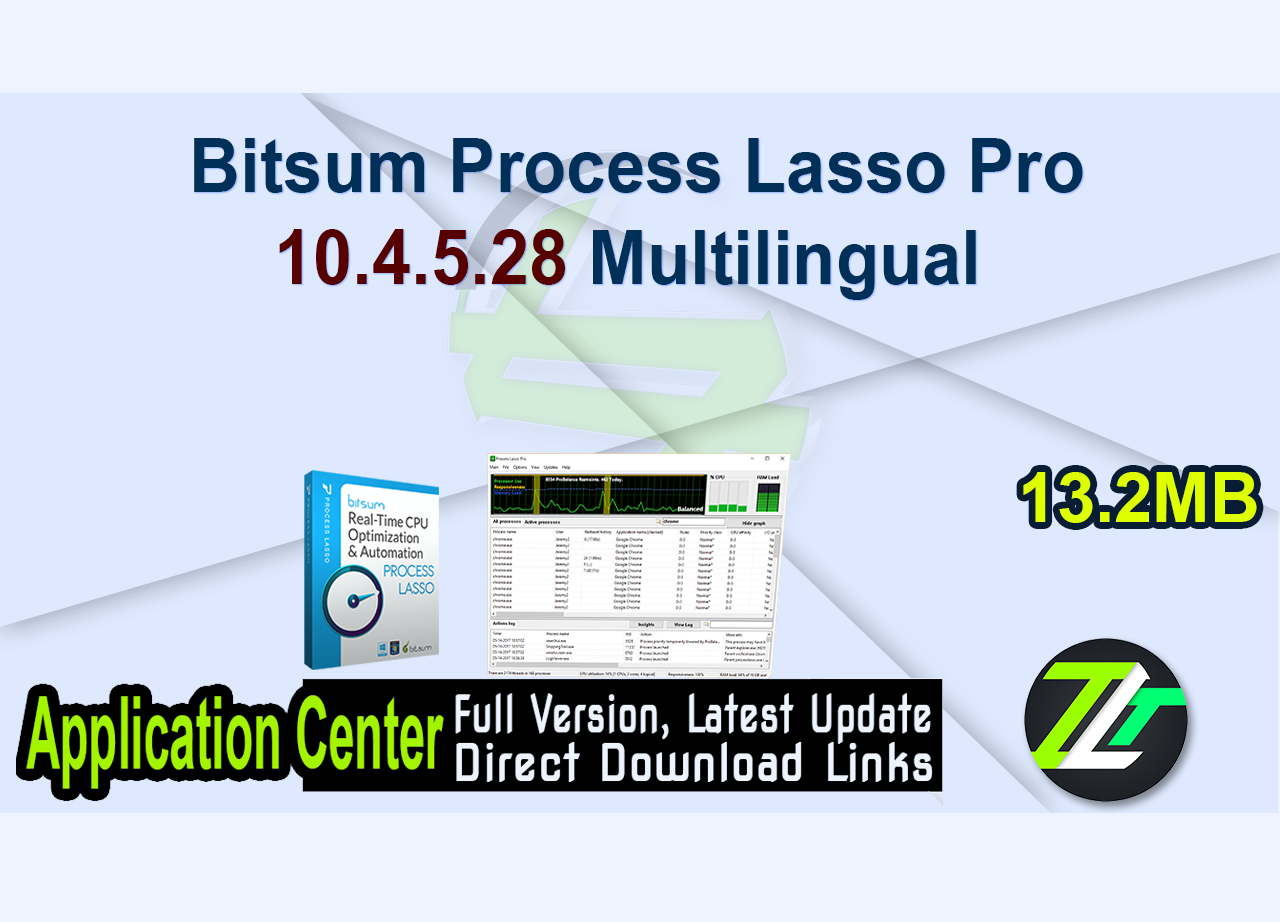 Bitsum Process Lasso Pro 10.4.5.28 Multilingual 