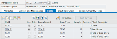 SAP ABAP Certifications, SAP ABAP Certifications, SAP ABAP Learning, SAP ABAP Guides, SAP ABAP Development, SAP ABAP CDS