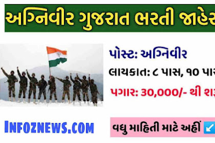 ARO Ahmedabad Agniveer Army Rally Bharti 2022-2023| अहमदाबाद अग्निवीर रैली भर्ती @joinindianarmy.nic.in