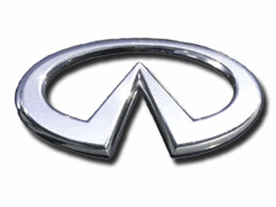 Infiniti Logo