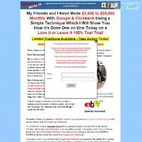 Make Money with Google and Clickbank!