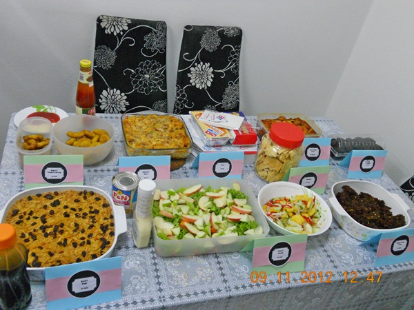 .::Blog Ibu AH+UN , Isteri Abi::.: Divas Potluck Session