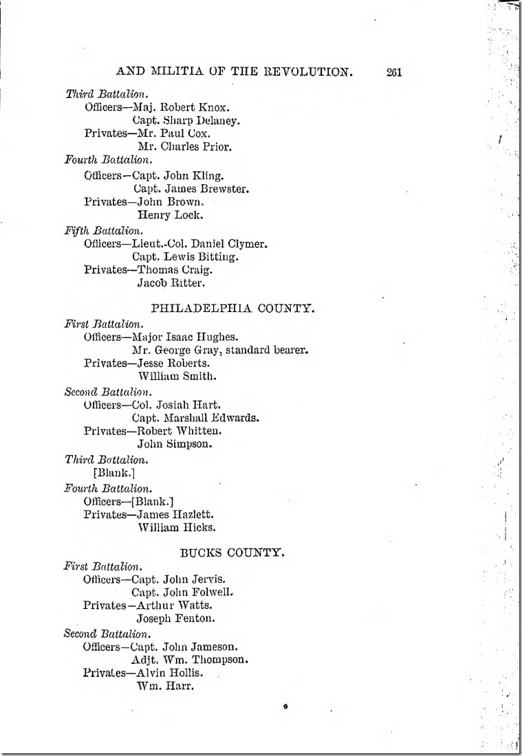 Pennsylvania Archives Series 2 Volume 13 Documents Relating to the Associations and Militia in General Page 261