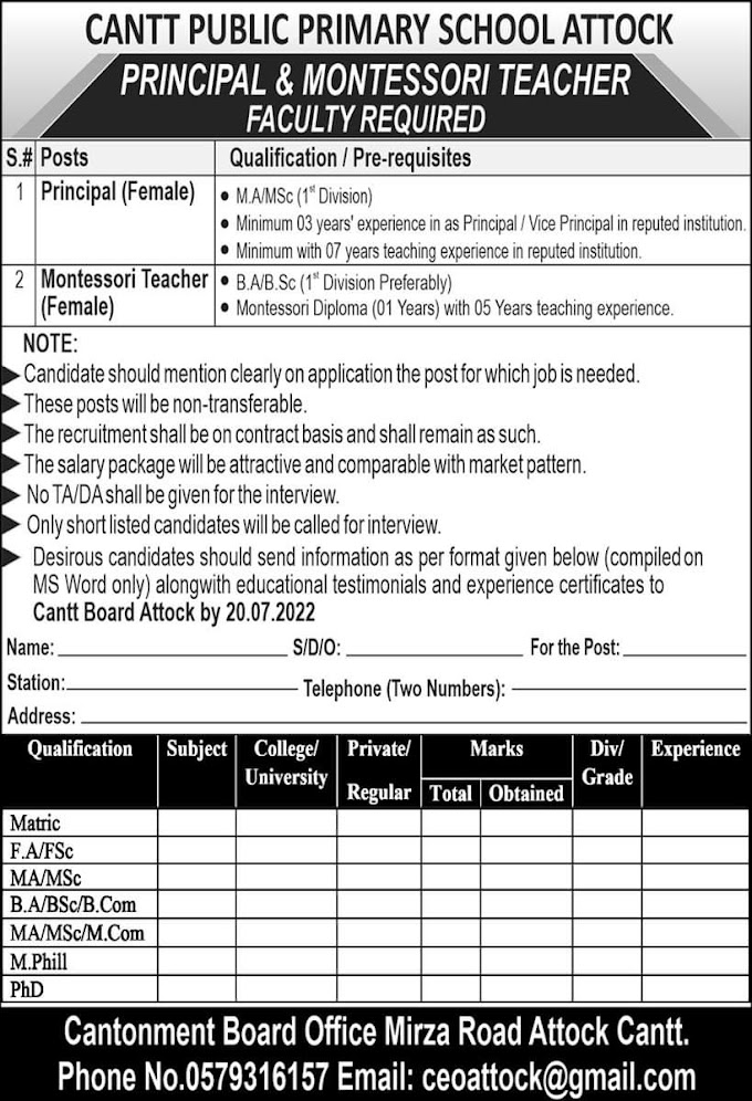 Cantt Public Primary School Attock Jobs 2022 | Download Application Form