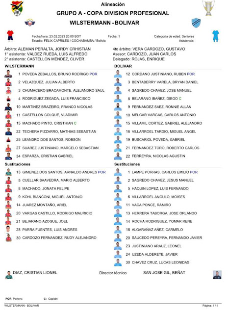 Alineaciones de Wilstermann vs Bolivar