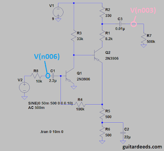 Fuzz Face Simulation Klang LTspice Impedanz