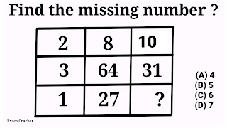 Missing number in box Reasoning