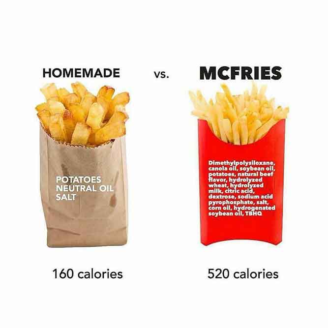 Homemade vs mc fries! - Food Memes About Choose Food Wisely for Optimal Health