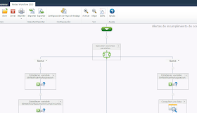 Workflow NINTEX