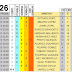 J26 Pronostico y analisis de la Quiniela