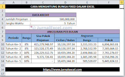 Menghitung Angsuran Pinjaman Dengan Metode Bunga Fixed di Excel - JurnalExcel.com ori