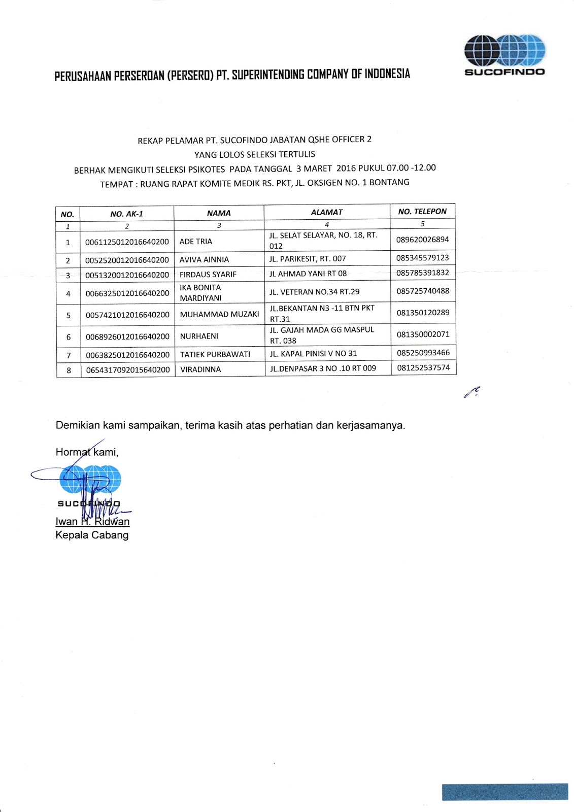 SELEKSI PT. SUCOFINDO – Lowongan Kerja Terbaru Bulan Juni 2017