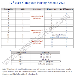 2nd year computer science pairing scheme 2024