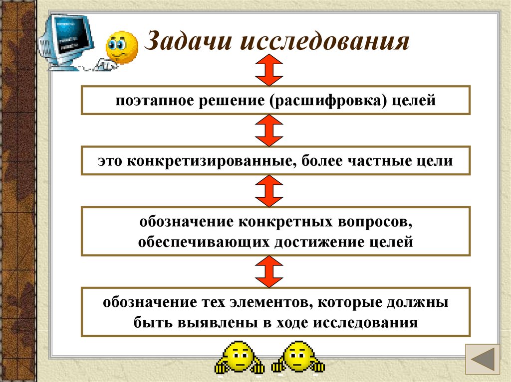 Поэтапное решение задачи