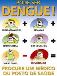 Como saber sintomas da dengue