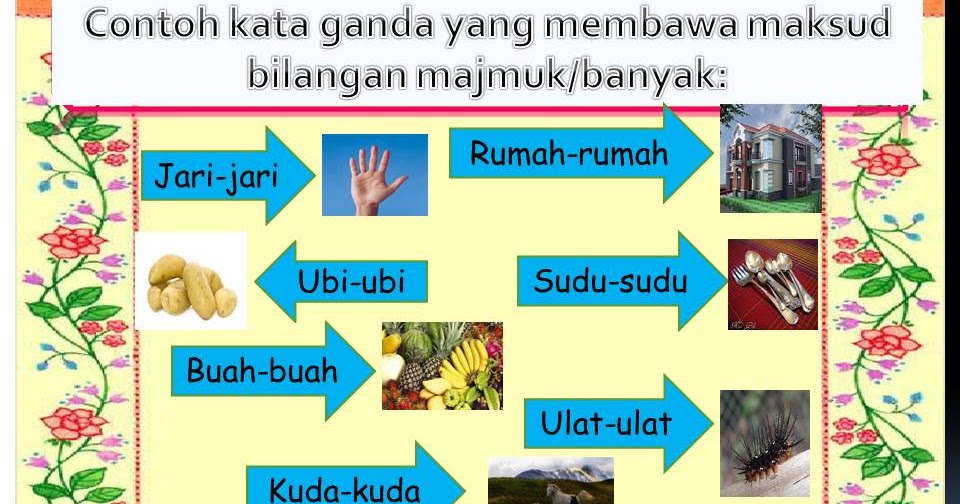 Contoh Soalan Kesalahan Kata Atau Istilah Dan Tata Bahasa 