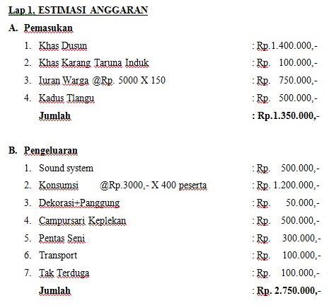 Contoh Proposal Kegiatan Lengkap