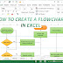 How to Create a Flowchart in Excel